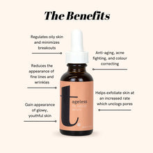 Load image into Gallery viewer, Truly Ageless 1% Retinol